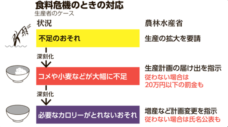 朝日新聞