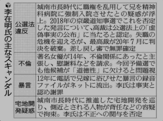 読売新聞