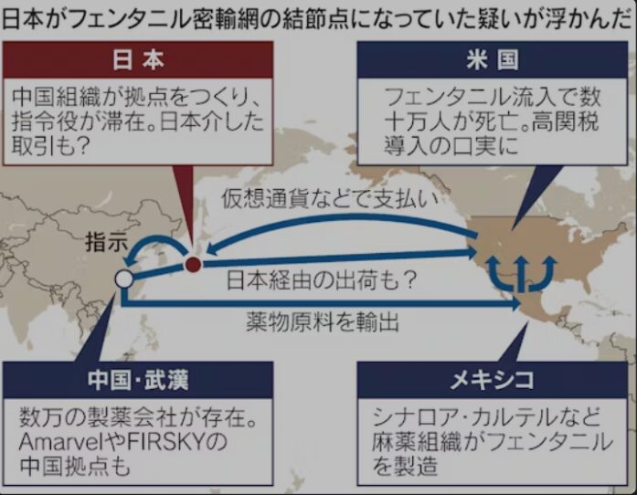 日経新聞