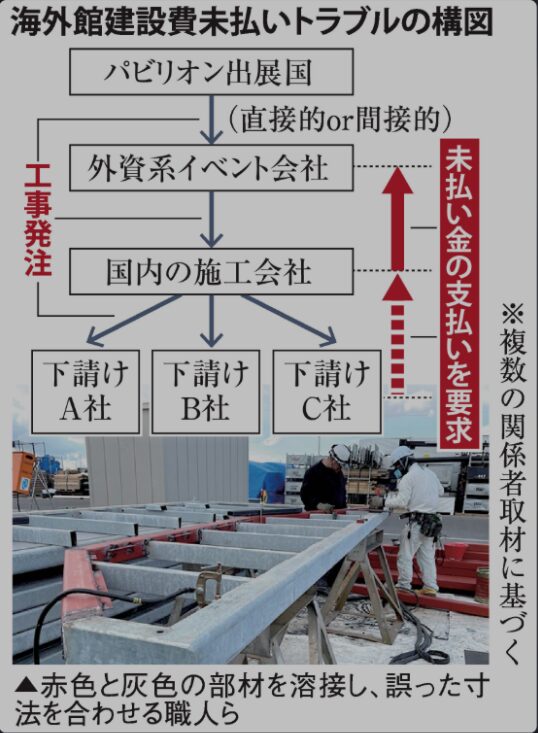 産経新聞