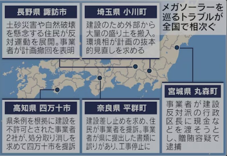 日本経済新聞