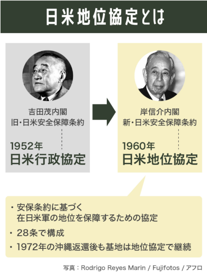 Yahooニュース