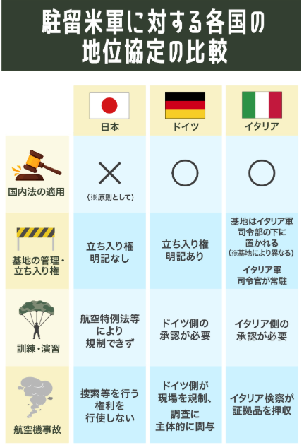 Yahooニュース